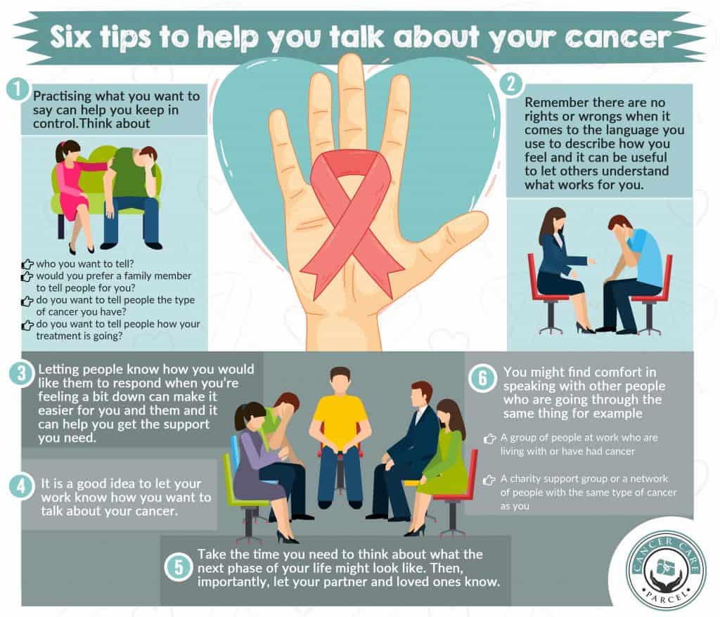 Six Tips To Help You Talk About Your Cancer