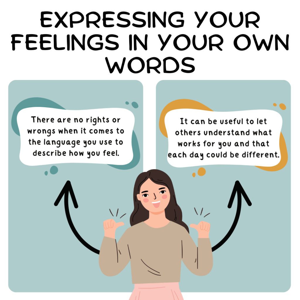 Expressing Your Feelings In Your Own Words