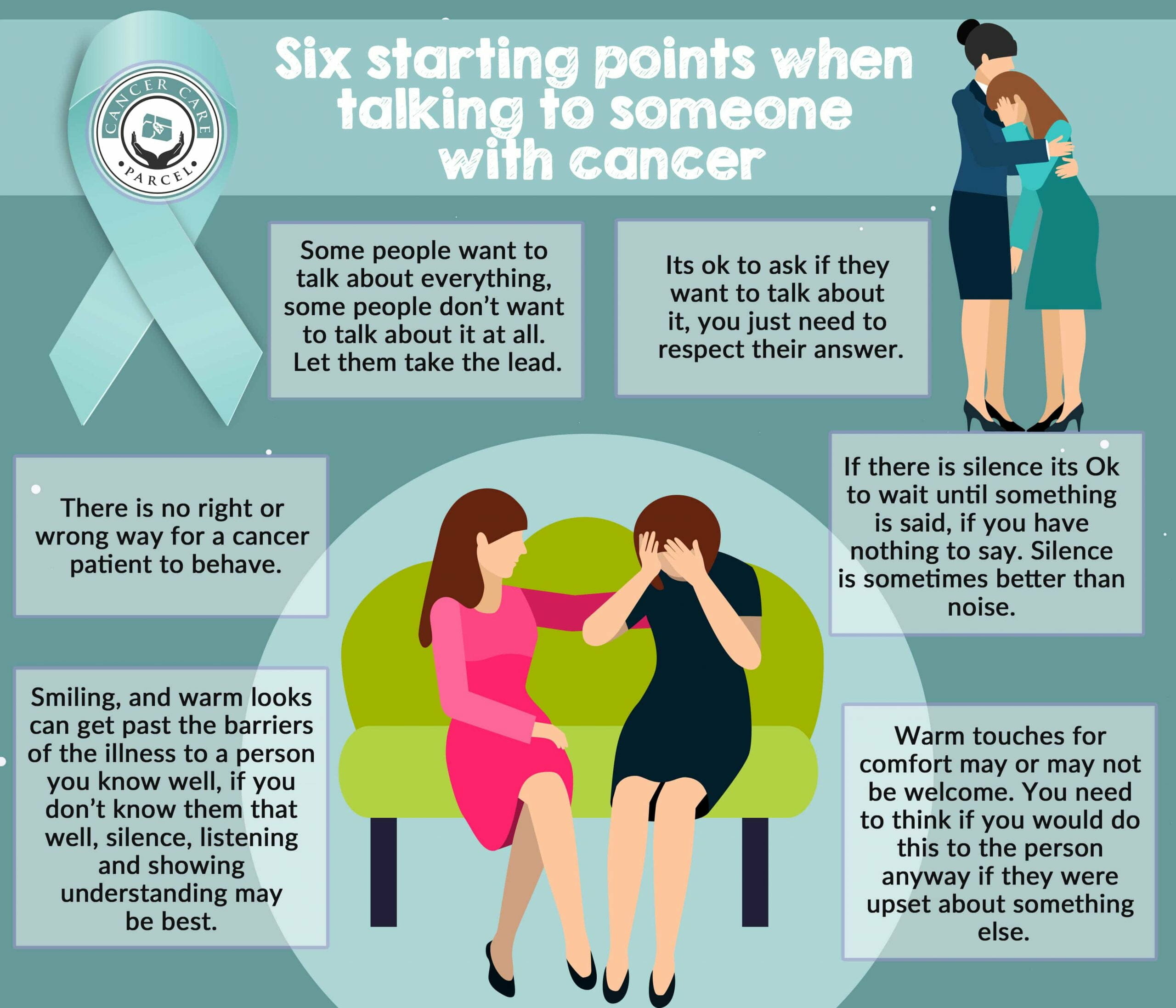 Six Starting Points When Talking To Someone With Cancer
