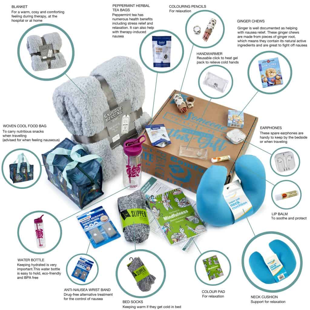 Deluxe Comfort Care Package For Chemo Patients Therapy Safe
