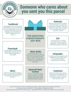 Thoughtful Chemotherapy Patient Survival Kit