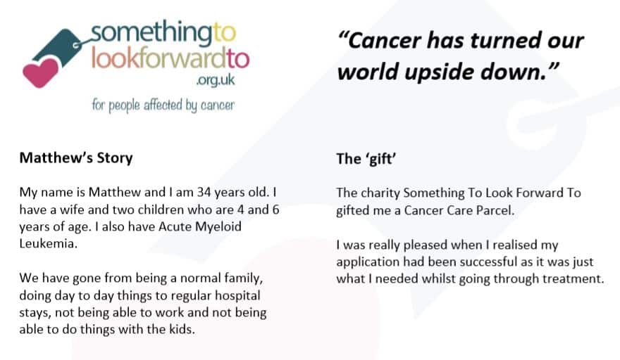 Cancer turned my world upside down: My Cancer Treatment