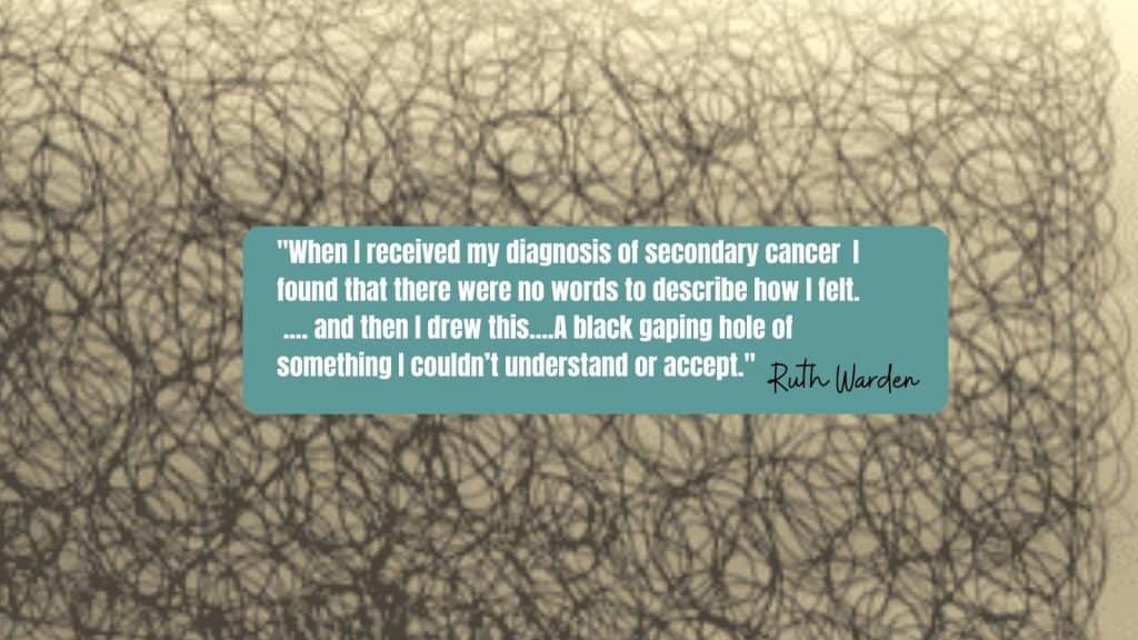 When I Received My Diagnosis Of Secondary Cancer  I Found That There Were No Words To Describe How I Felt.  I Tried To Write, But All I Could Do Was Sit In Front Of An Empty Sheet Of Paper, No Words Seemed To Fit, Nothing Seemed To Fit.