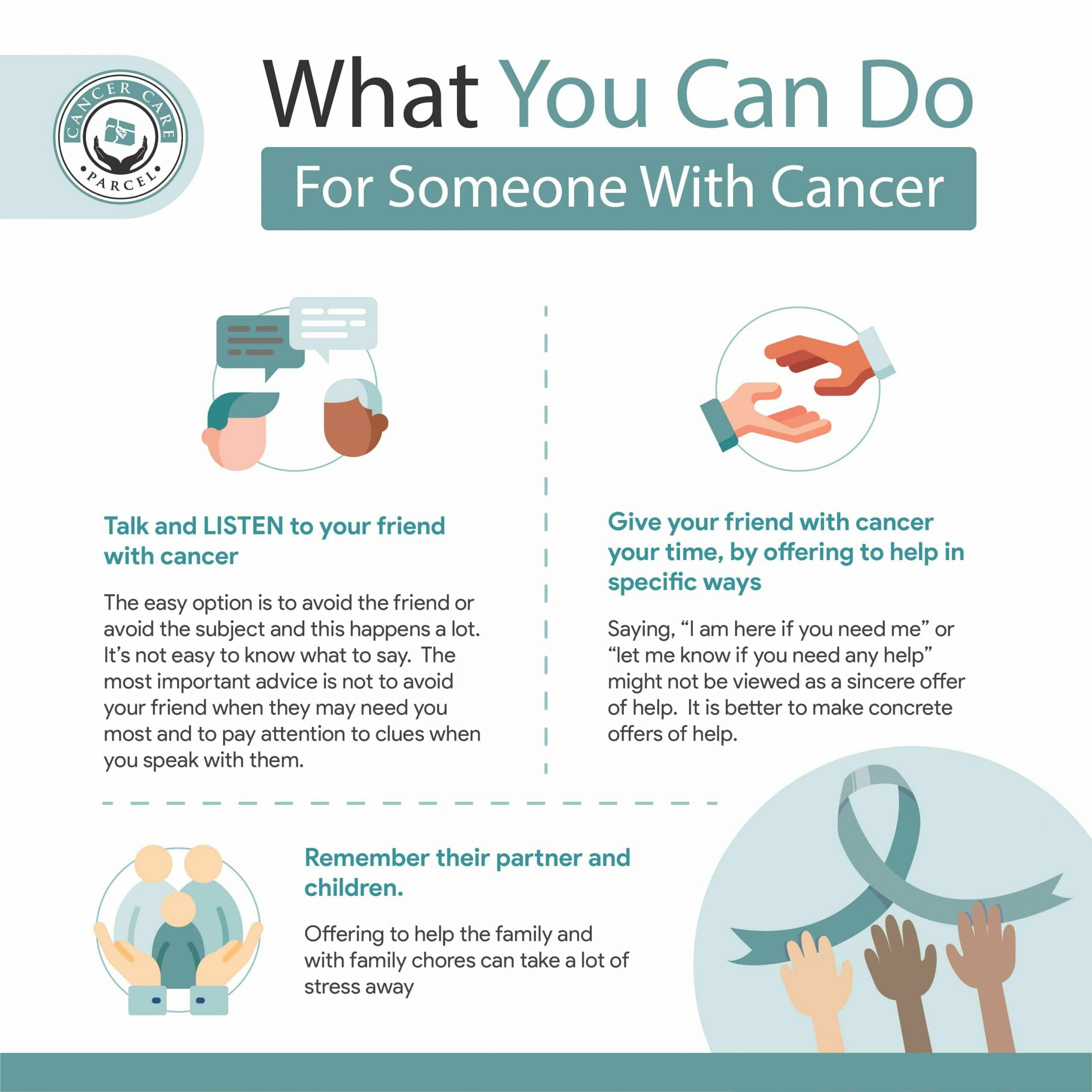 What You Can Do For Someone With Cancer