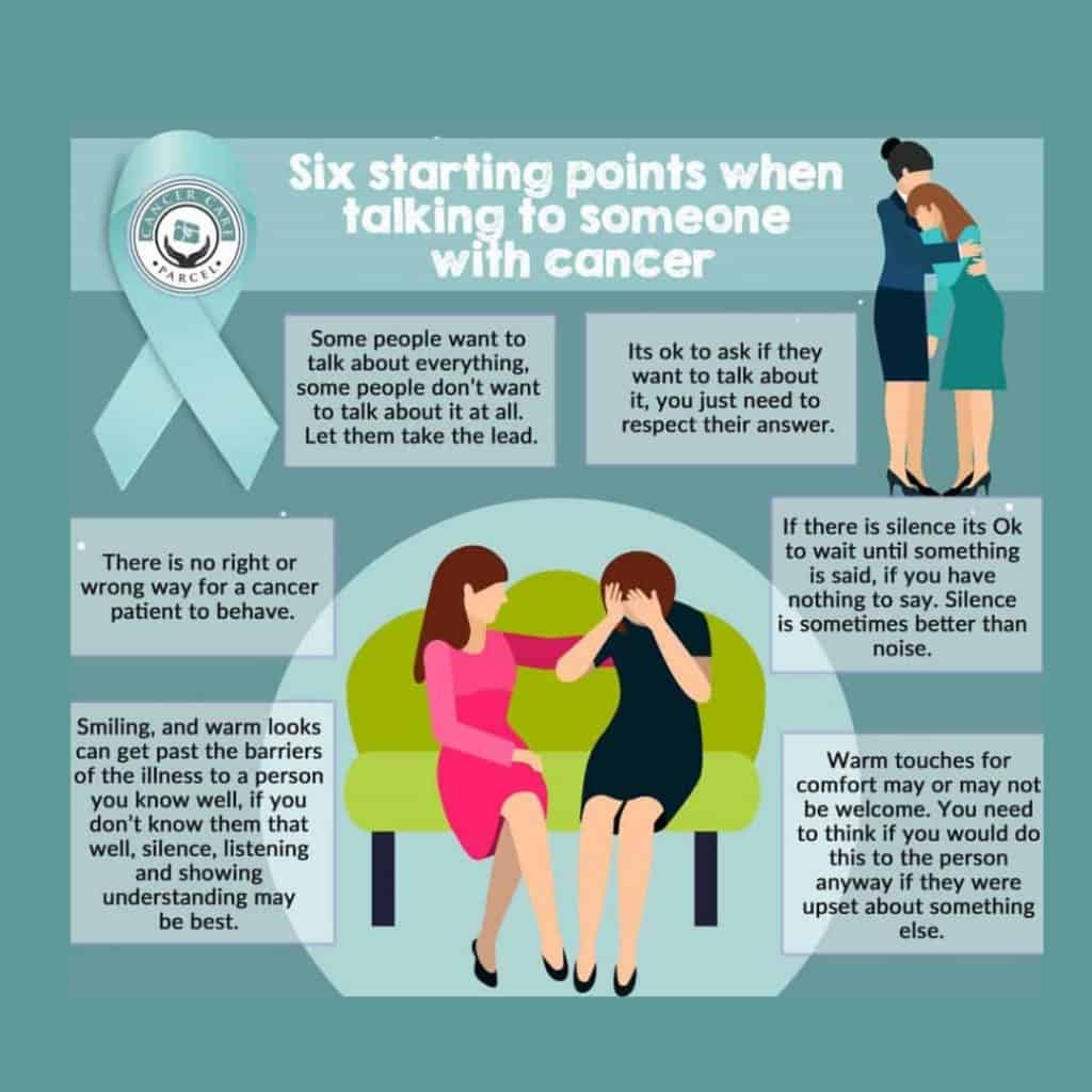 Talking to someone with cancer: Five point guide from Cancer Care Parcel