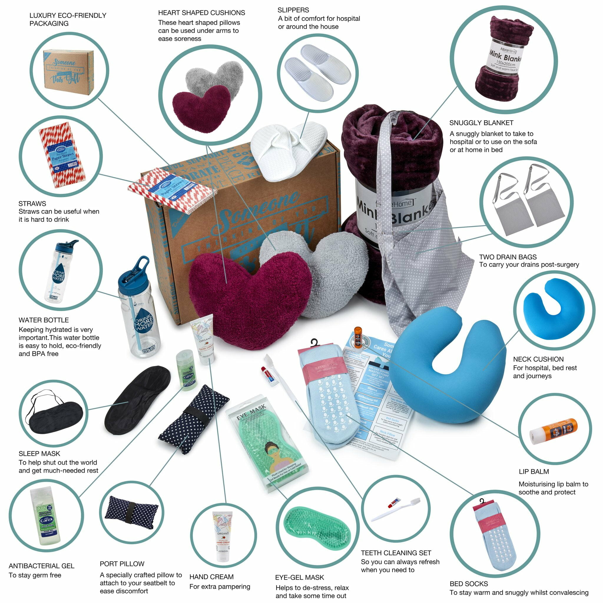 Deluxe Care Package For Double Mastectomy