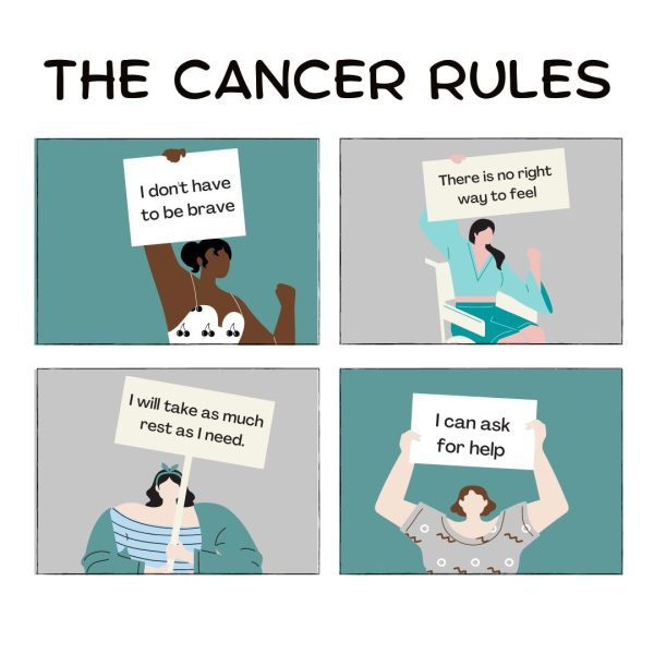 the Cancer Rules