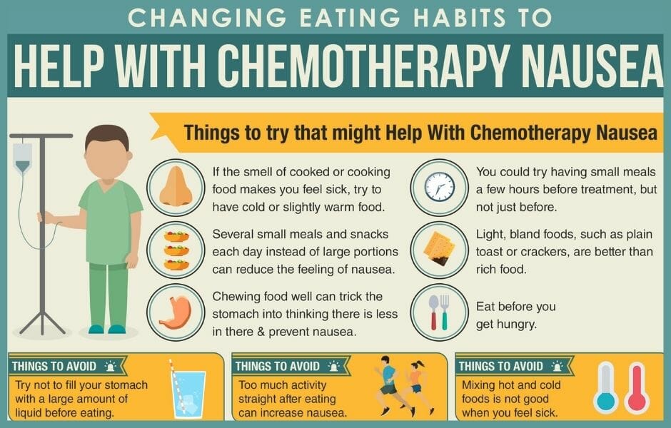 What to Bring to Your First Chemo Treatment: 6 Tips