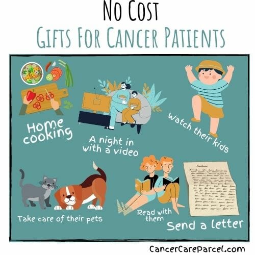 5 Great Gift Ideas for Cancer Patients ‣ THANC Guide