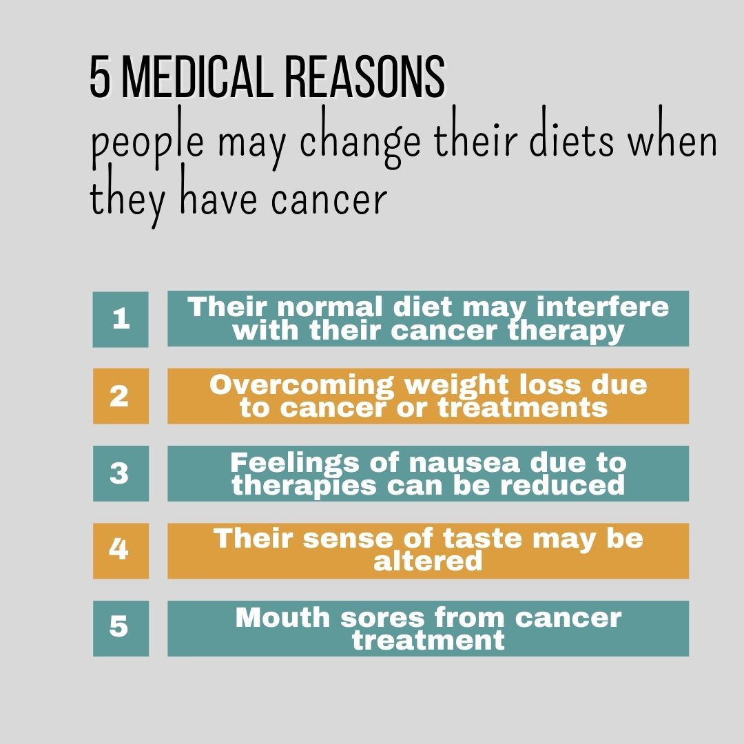 Diet changes