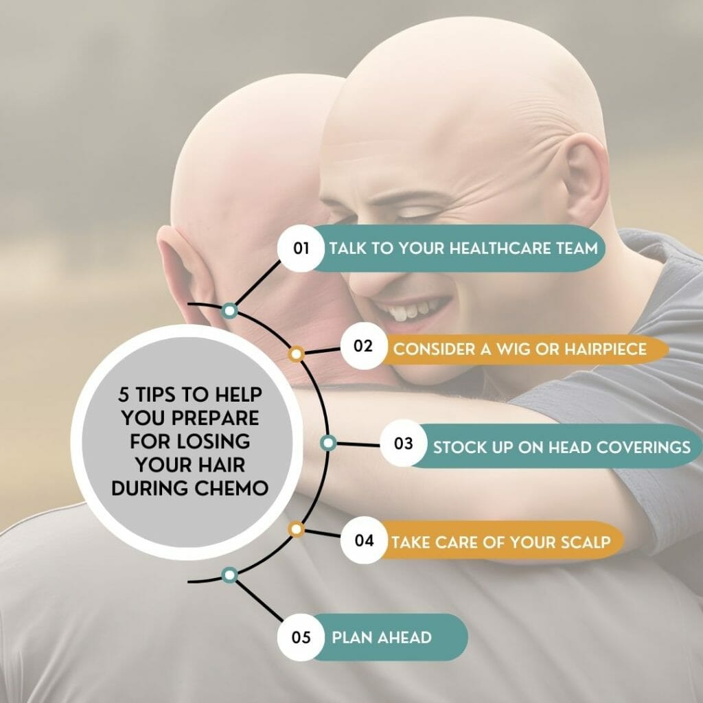 5 Tips to help you prepare for losing your hair during chemo