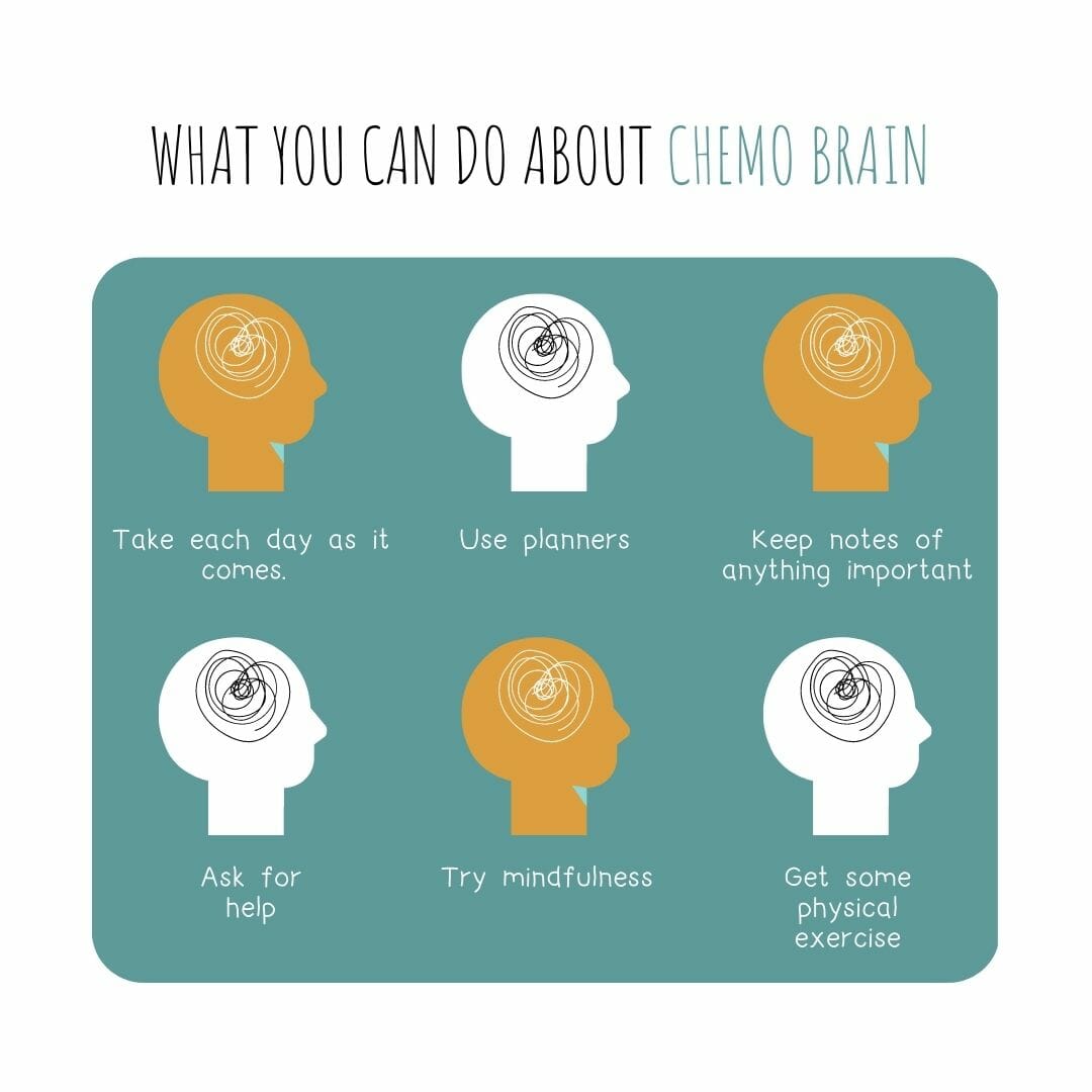 What You Can Do About Chemo Brain