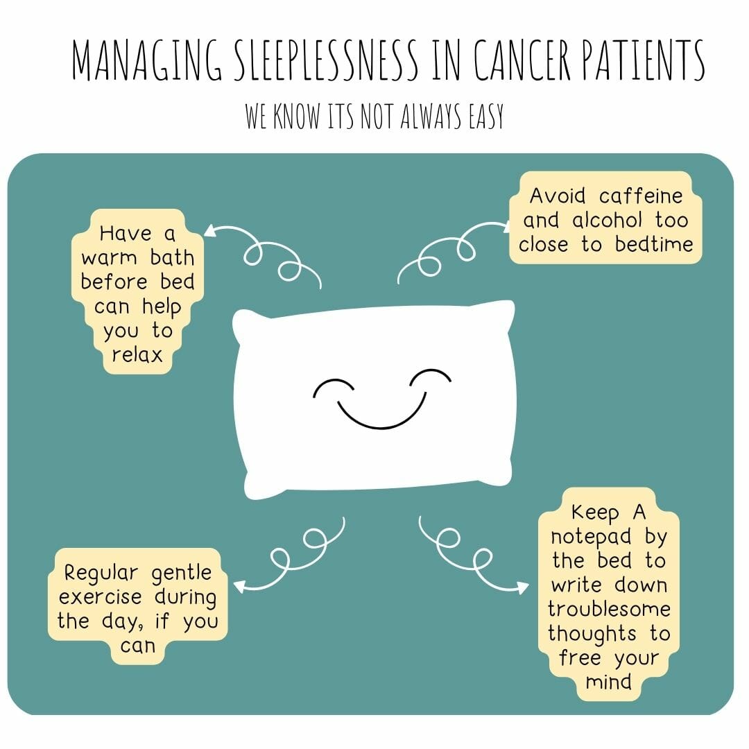Managing Sleeplessness