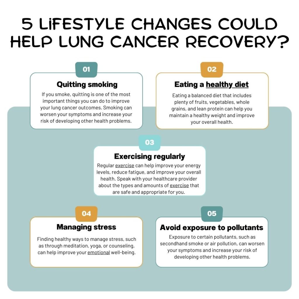 5 lifestyle changes could help Lung Cancer recovery?