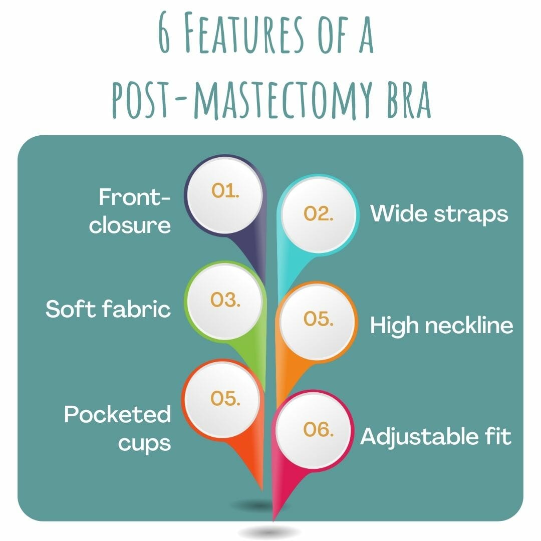 6 Features of a post-mastectomy bra