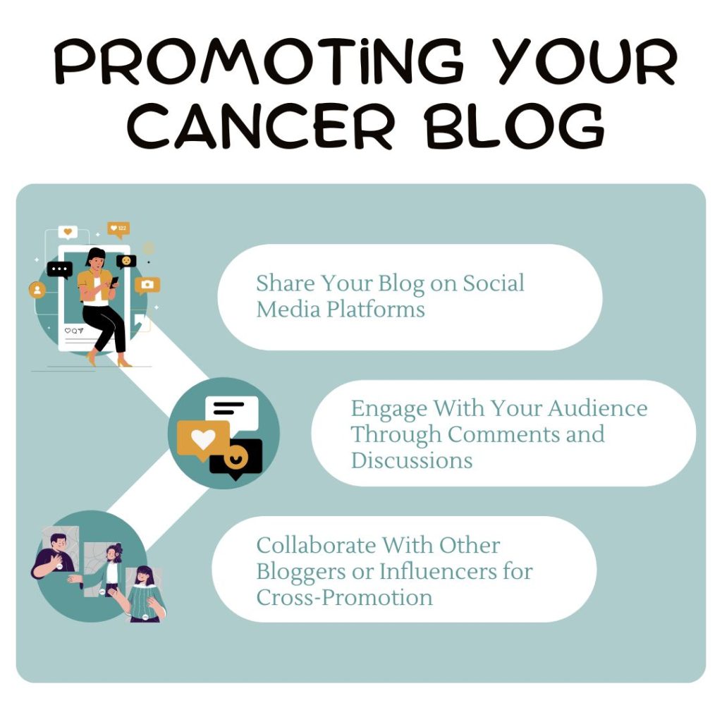 Promoting Your Cancer Blog