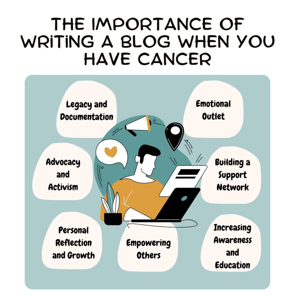 The Importance of Writing a Blog When You Have Cancer