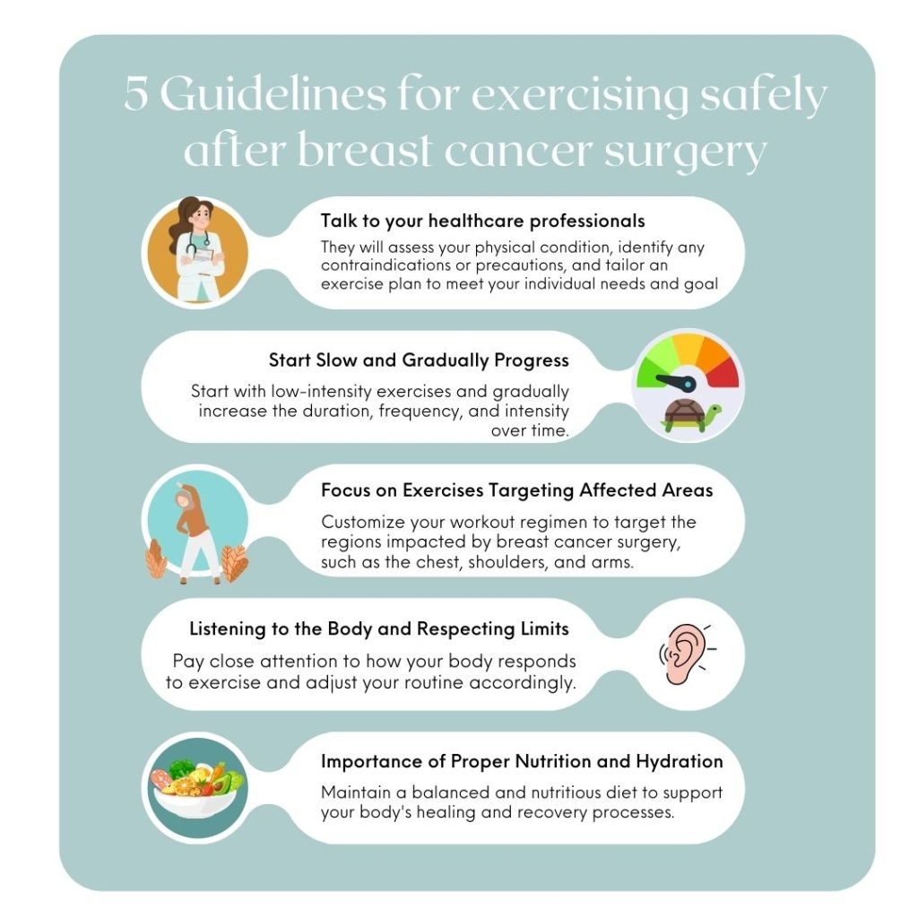 5 Guidelines for exercising safely after breast cancer surgery