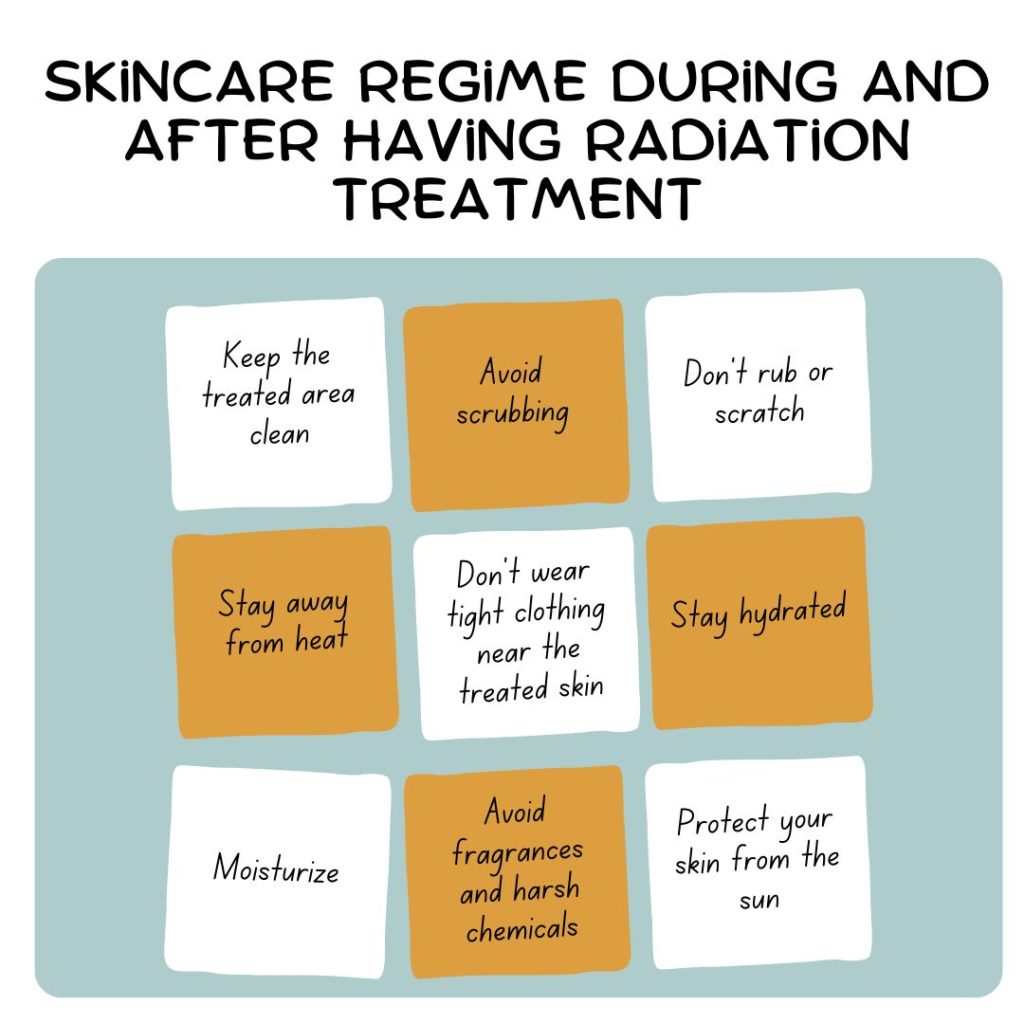 skincare regime during and after having radiation treatment