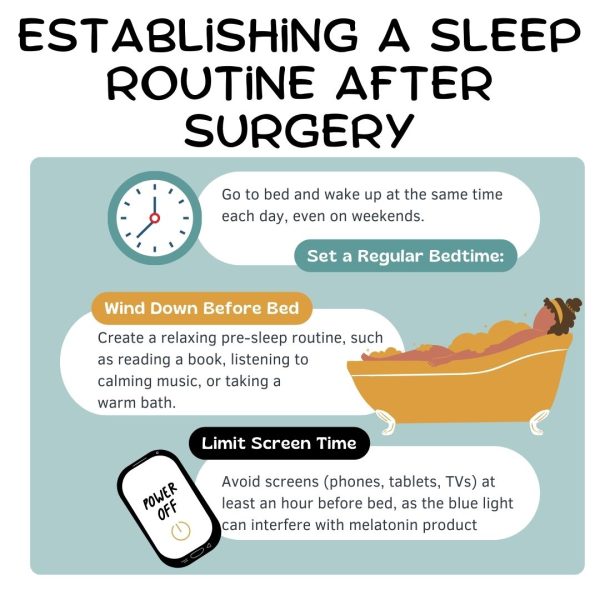 Establishing a Sleep Routine after surgery