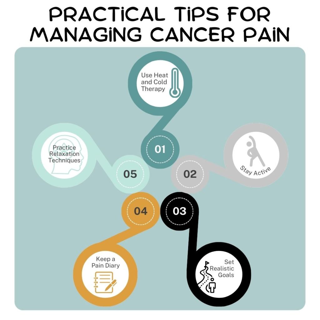 Practical Tips for Managing Cancer Pain
