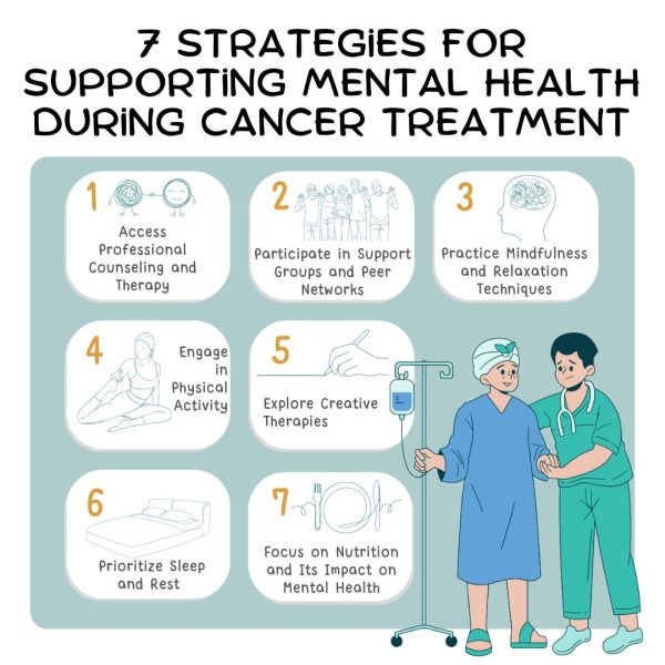 7 Strategies for Supporting Mental Health During Cancer Treatment