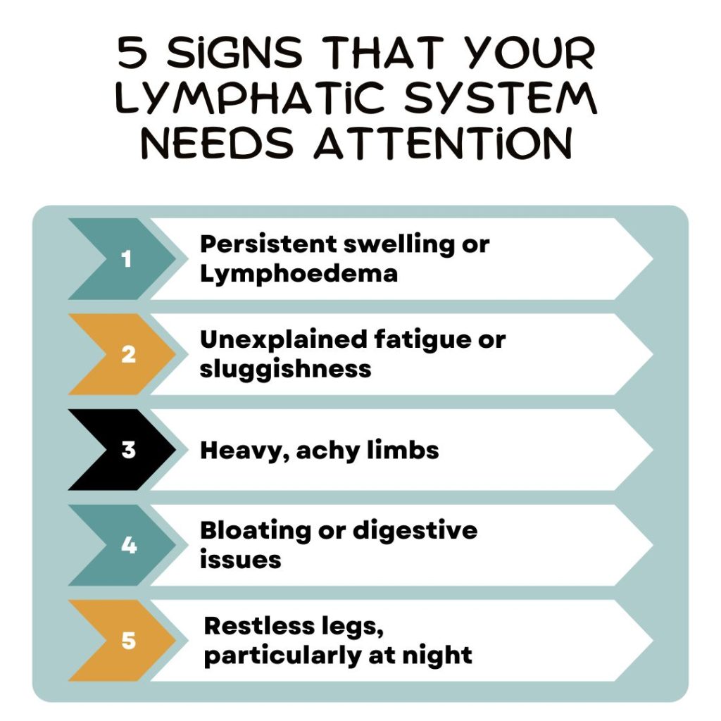 5 Signs That Your Lymphatic System Needs Attention