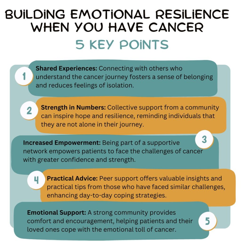 Building Emotional Resilience When You Have Cancer
