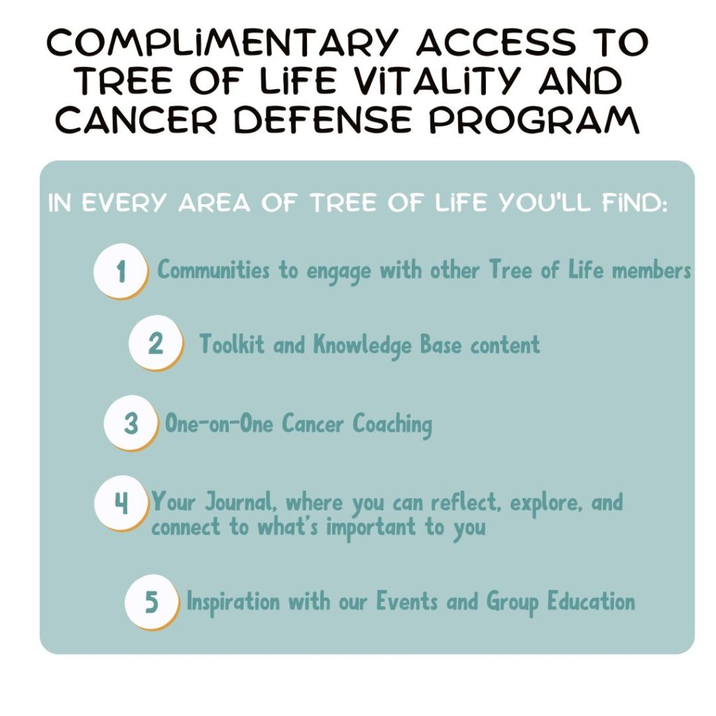 Complimentary Access to Tree of Life Vitality and Cancer Defense Program