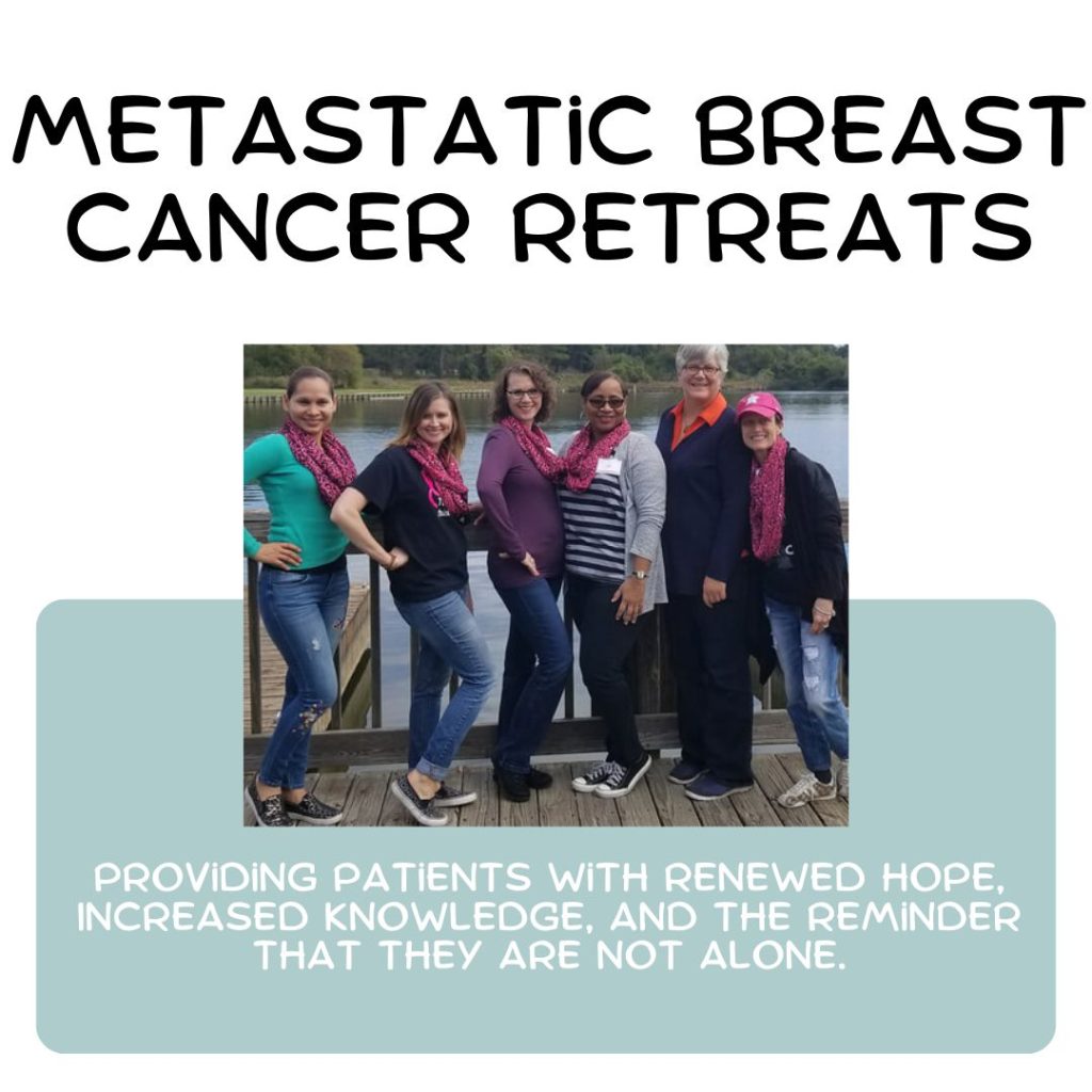 Metastatic Breast Cancer Retreats