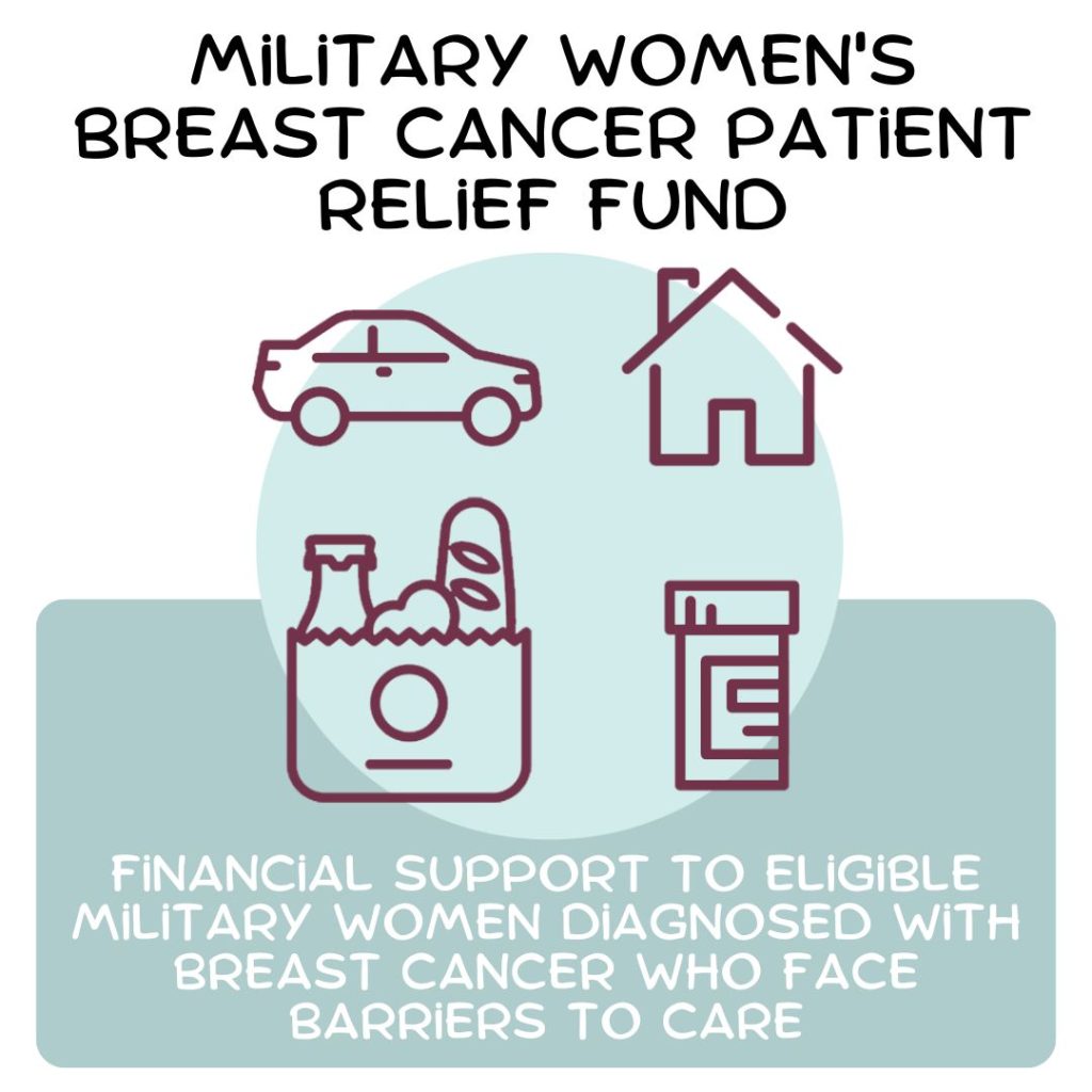 Military Women's Breast Cancer Patient Relief Fund