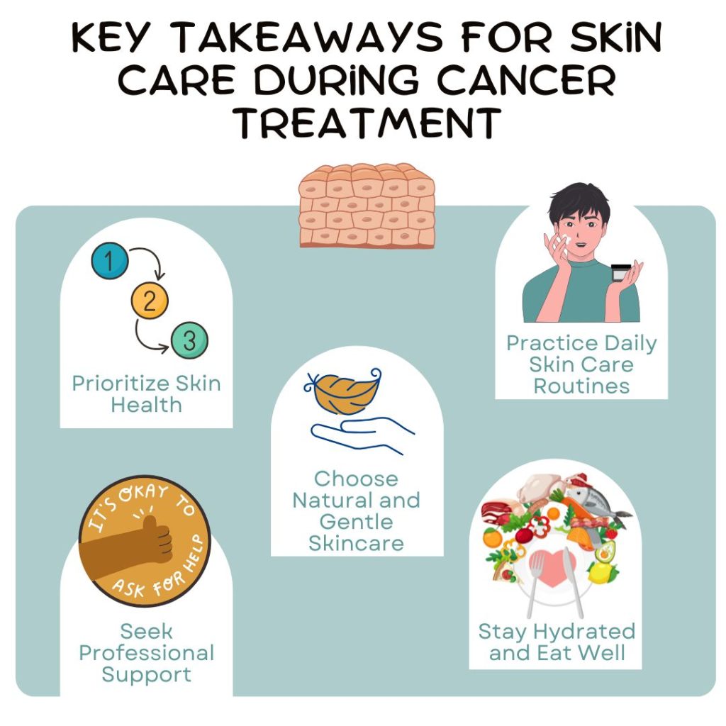 Key Takeaways for Skin Care During Cancer Treatment