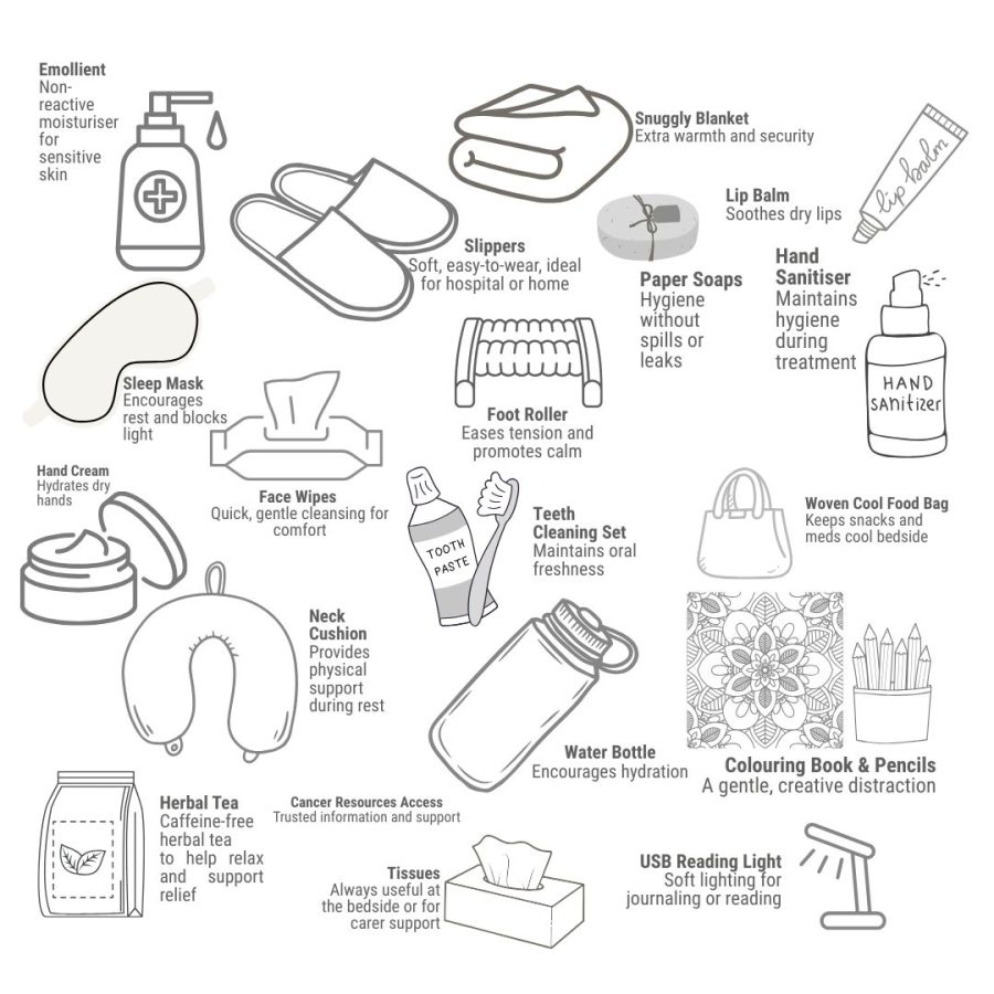 The Hospital Comfort Care Package