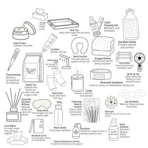 You Are Not Alone | Cancer Support Box