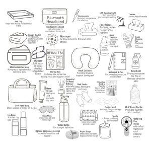 The Men’s Cancer Comfort Package