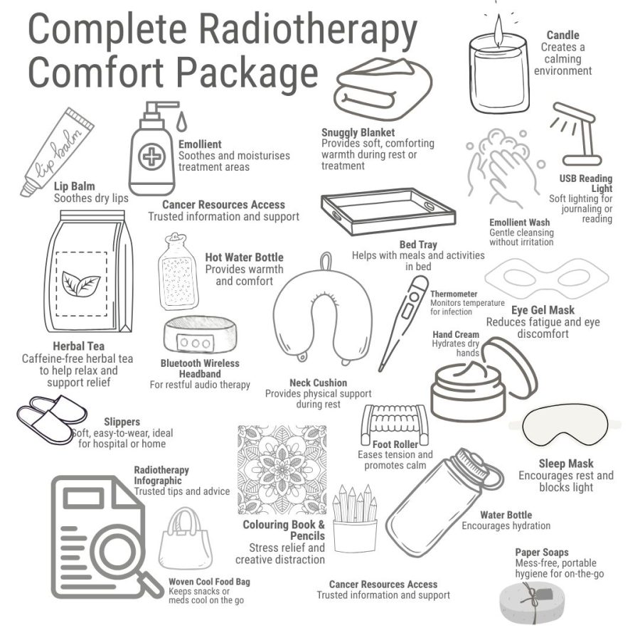 Complete Radiotherapy Comfort Package