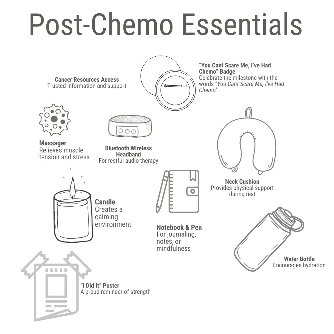 Post-Chemo Essentials