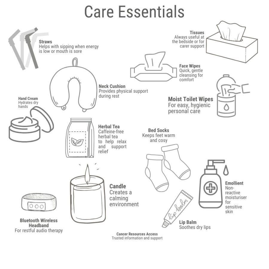 Care Essentials