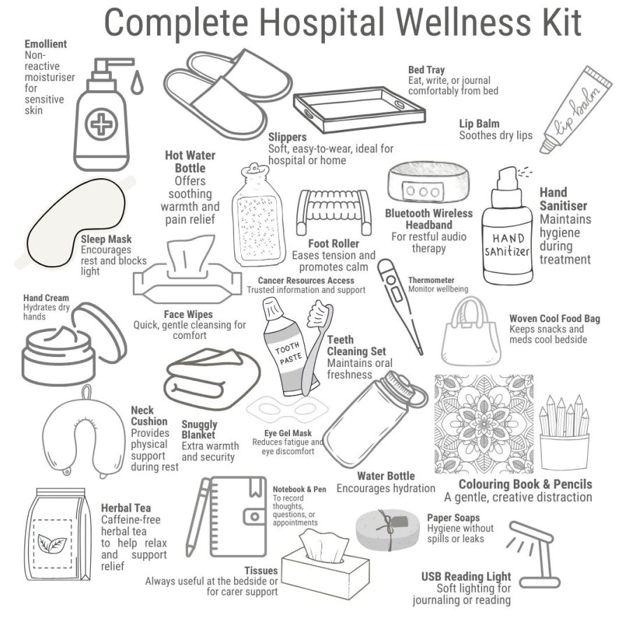 Complete Hospital Wellness Kit