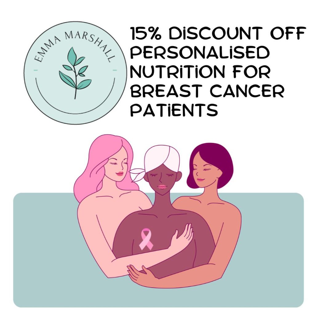 15% Discount off Personalised Nutrition for Breast Cancer Patients