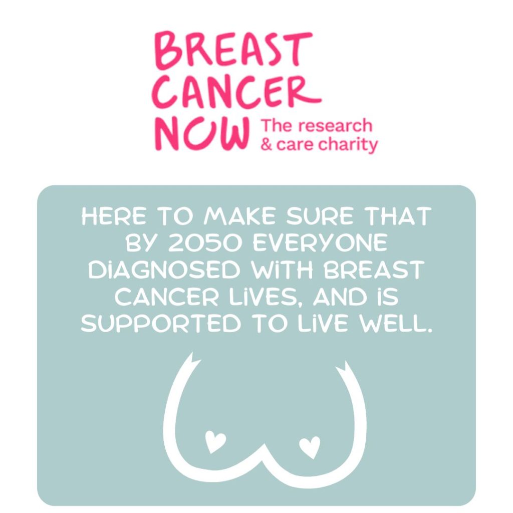 breast cancer now