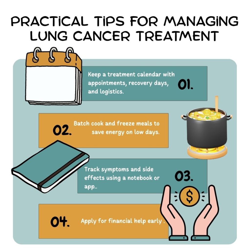 Practical Tips for Managing Lung Cancer Treatment 