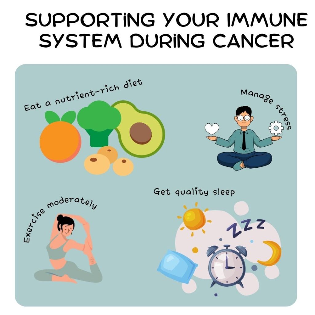 Supporting Your Immune System During Cancer