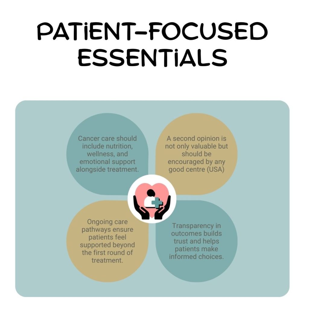 Patient-focused essentials