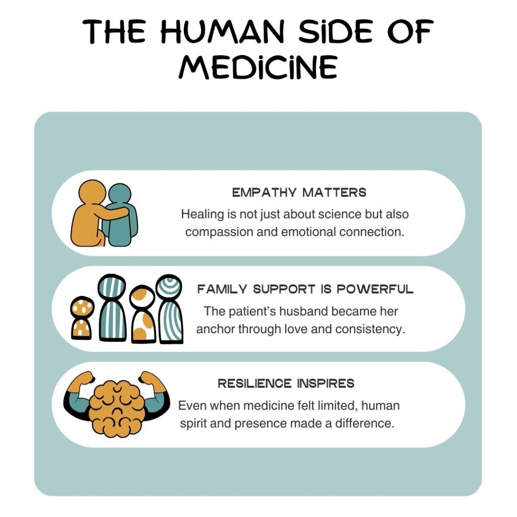 The human side of medicine