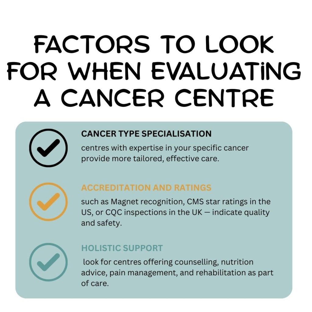 Factors to Look for When Evaluating a Cancer Centre