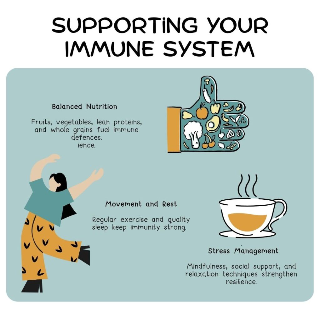 Supporting your immune system