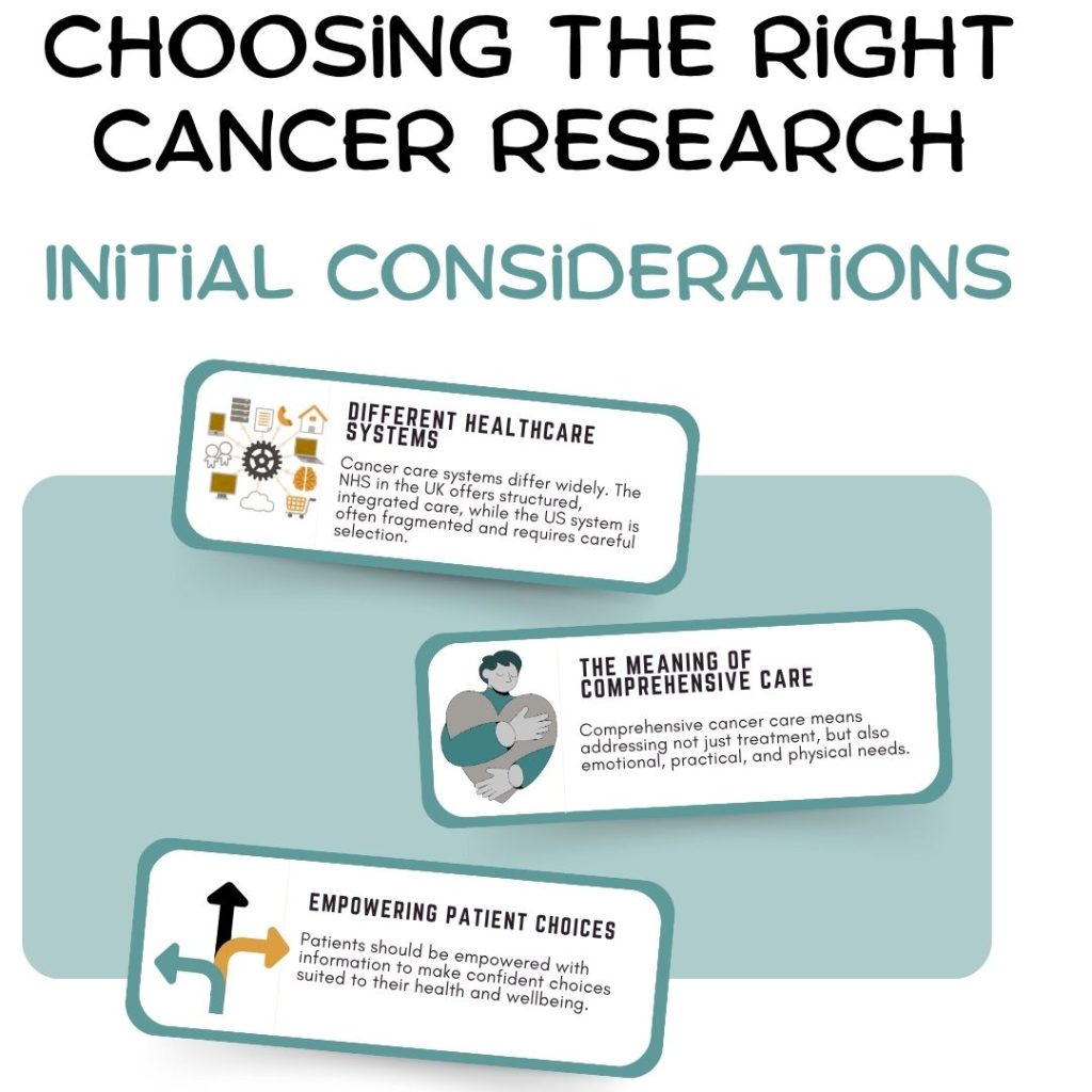 Choosing the right cancer research