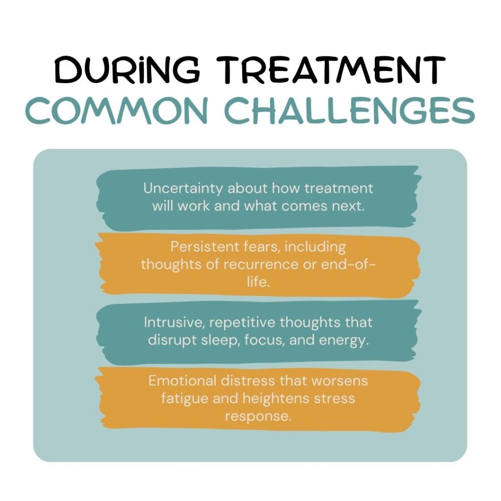 During treatment common challenges