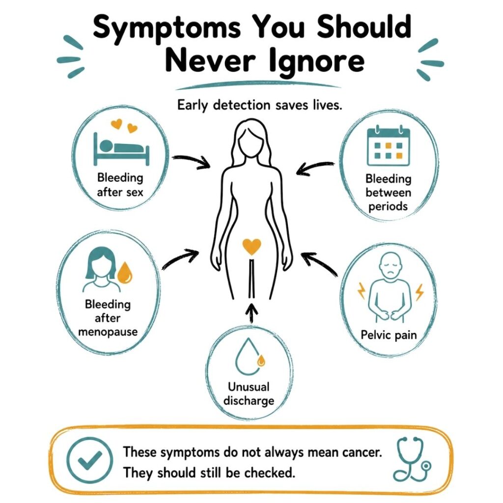 Symptoms You Should Never Ignore